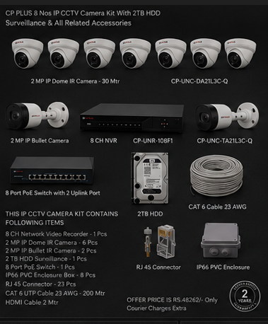 CP Plus 2MP IP camera system with NVR and PoE switch